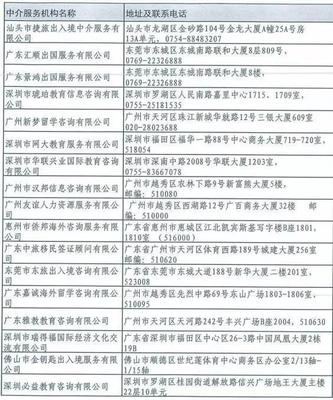 廣東官方認證自費留學中介名單發布 擦亮雙眼，遠離“黑中介”陷阱